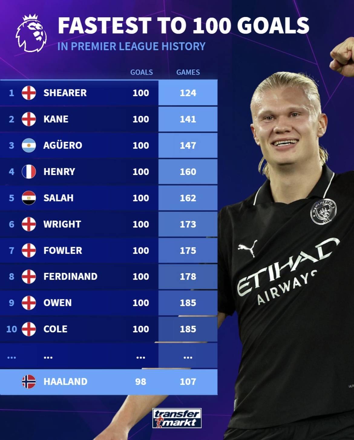 沪媒：申花3名外援合同到期，下周亚冠成终极大考定去留（沪媒：申花三外援合同到期，下周亚冠或成决定去留的最终考验）